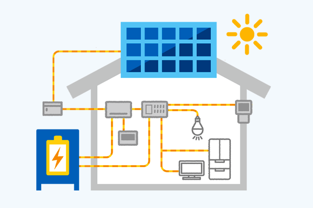 電気の自給自足