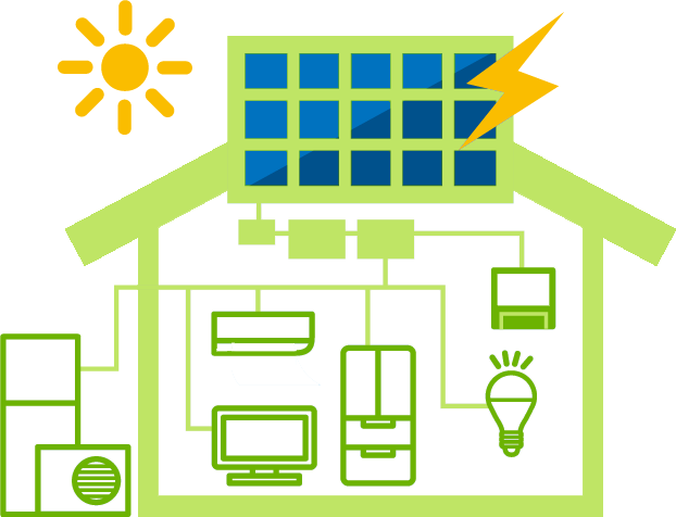 太陽光発電システム・家庭用蓄電池