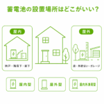 家庭用蓄電池の設置場所はどこがいい？屋内・屋外の選び方と設置条件を解説のアイキャッチ画像