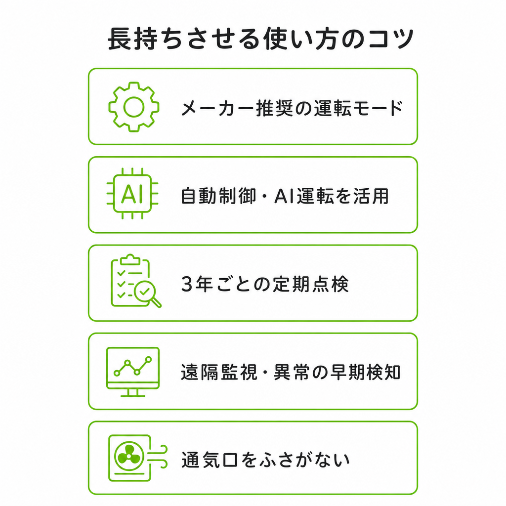 蓄電池を長持ちさせる使い方のコツのイメージ画像
