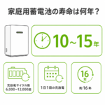 家庭用蓄電池の寿命は何年？目安と長持ちさせる方法のアイキャッチ画像