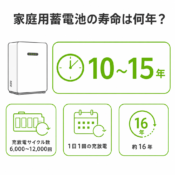家庭用蓄電池の寿命は何年？目安と長持ちさせる方法のアイキャッチ画像