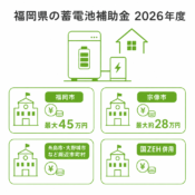 福岡県の蓄電池補助金（2026年度）｜助成額・条件・申請方法を解説のアイキャッチ画像
