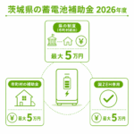 茨城県の蓄電池補助金（2026年度）｜助成額・条件・申請方法を解説のアイキャッチ画像