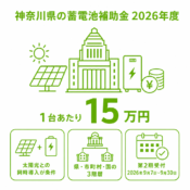 神奈川県の蓄電池補助金（2026年度）｜助成額・条件・申請方法を解説のアイキャッチ画像