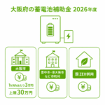大阪府の蓄電池補助金（2026年度）｜助成額・条件・申請方法を解説のアイキャッチ画像