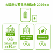 大阪府の蓄電池補助金（2026年度）｜助成額・条件・申請方法を解説のアイキャッチ画像