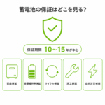 家庭用蓄電池の保証はどこを見る？種類・期間・メーカー比較のアイキャッチ画像