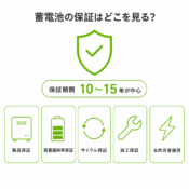 家庭用蓄電池の保証はどこを見る？種類・期間・メーカー比較のアイキャッチ画像