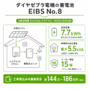 ダイヤゼブラ電機の蓄電池EIBS No.8のアイキャッチ画像