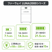 ファーウェイの家庭用蓄電池を徹底解説｜LUNAシリーズの特徴・価格・評判のアイキャッチ画像