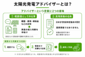 太陽光発電アドバイザーとはのアイキャッチ画像