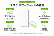 テスラ パワーウォールを日本で導入するには？のアイキャッチ画像