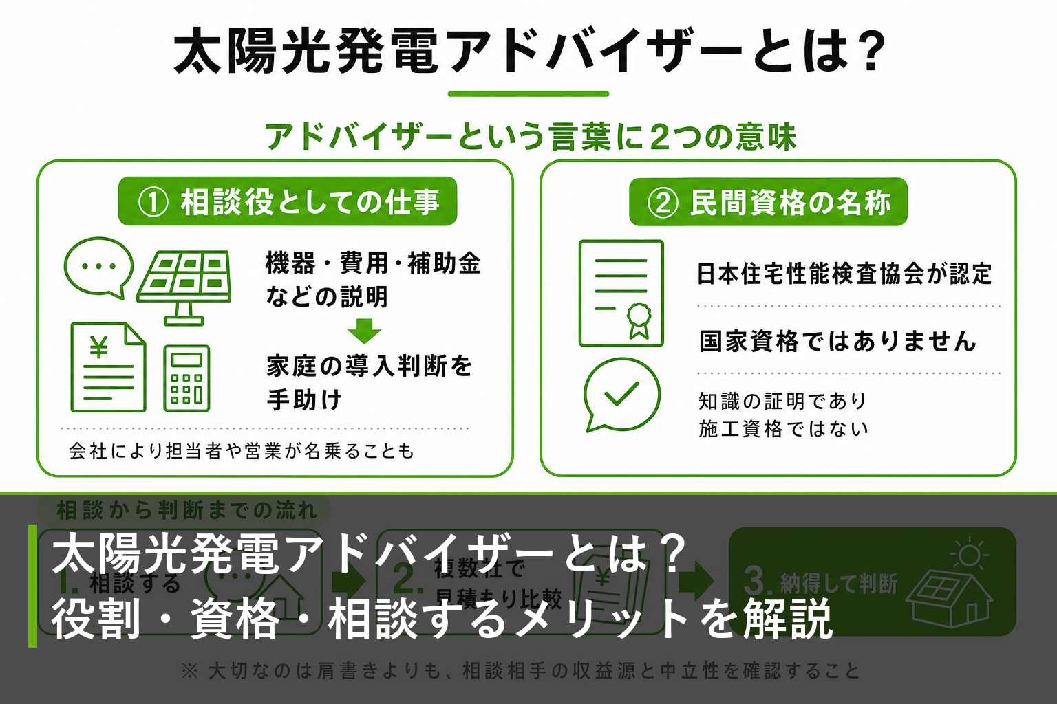 太陽光発電アドバイザーとは？役割・資格・相談するメリットを解説のアイキャッチ画像