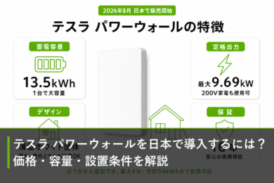 テスラ パワーウォールを日本で導入するには？価格・容量・設置条件を解説のアイキャッチ画像